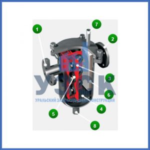 Магнитные шламоотводители MOS в Артеме